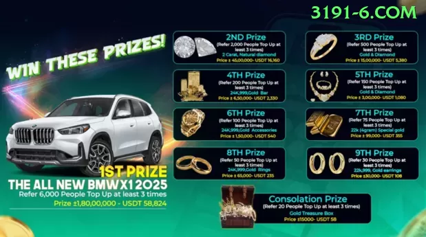 Login Seguro e Veloz no 3191 game.com - plataforma